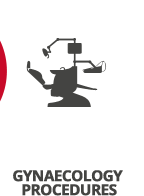 Gynaecology Procedures - Monash Gynaecology